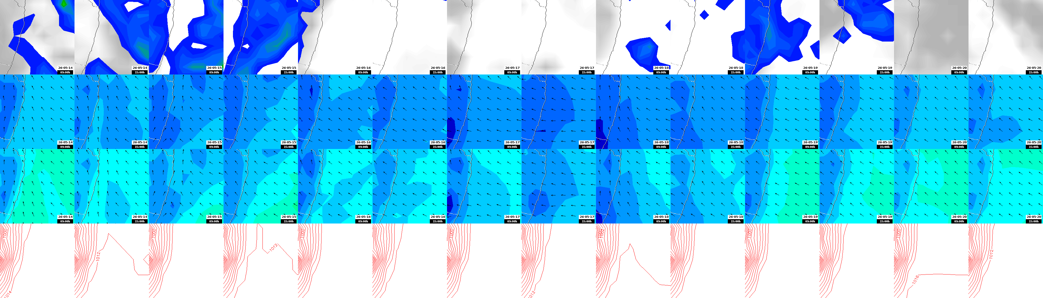 pressão atmosférica