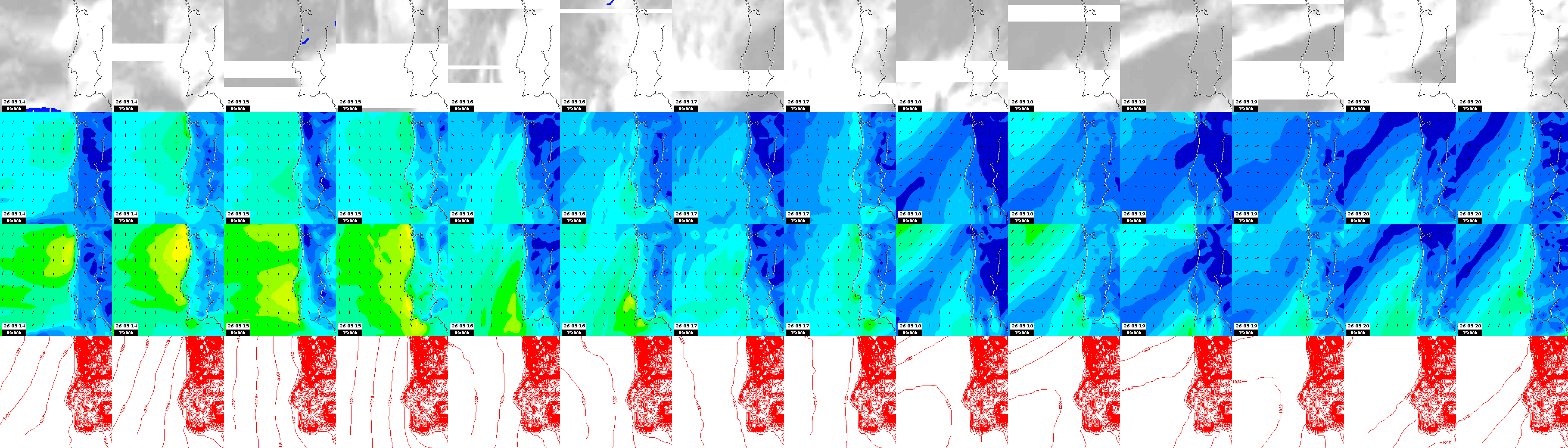 pressão atmosférica