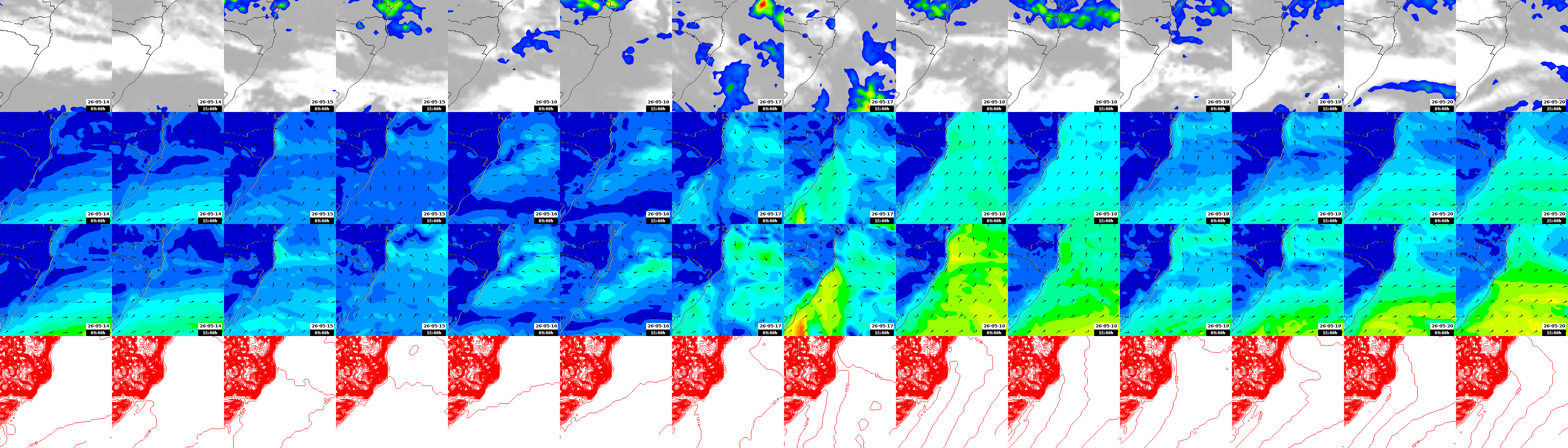 pressão atmosférica