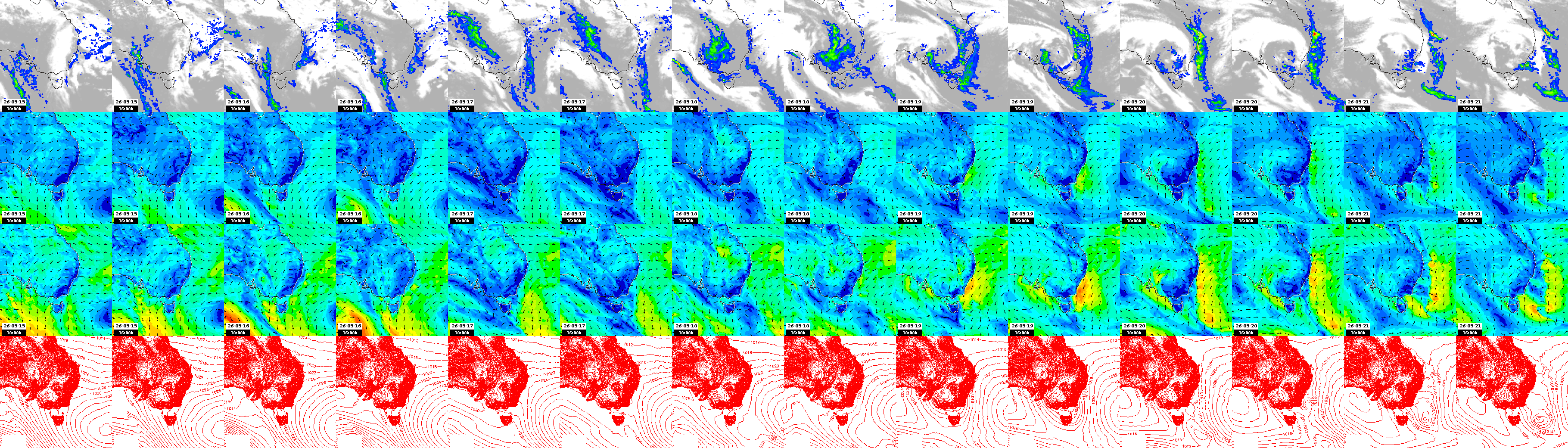 pressão atmosférica