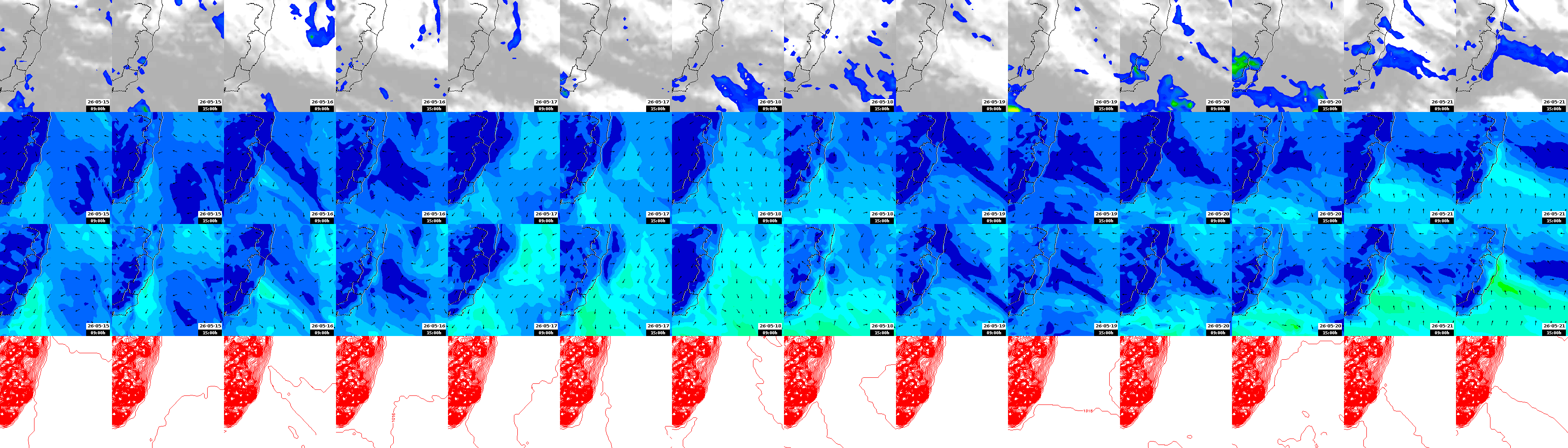 pressão atmosférica