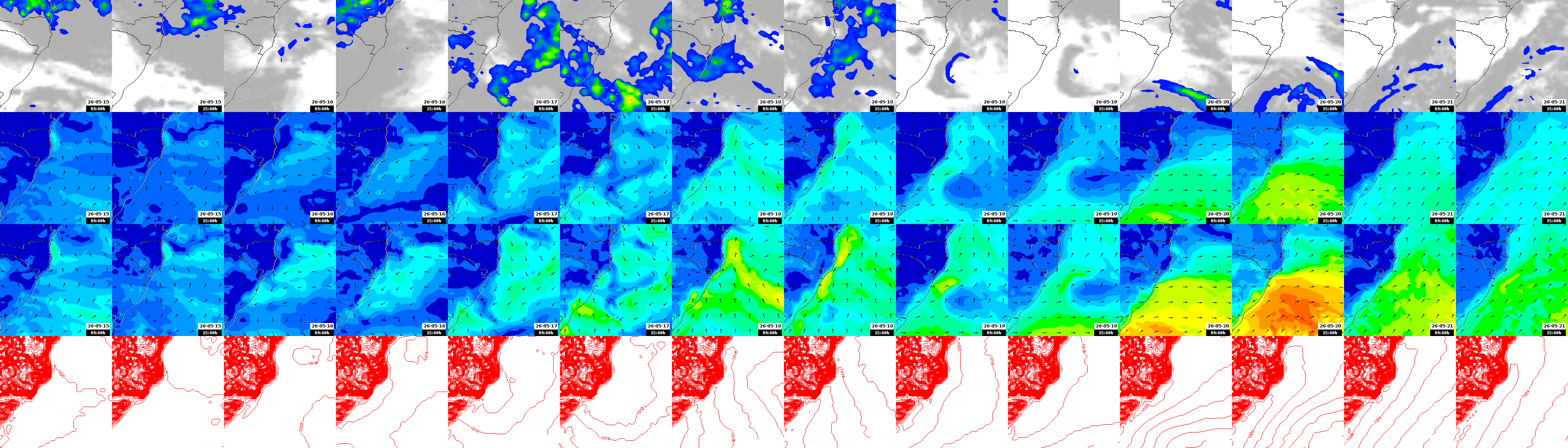 pressão atmosférica