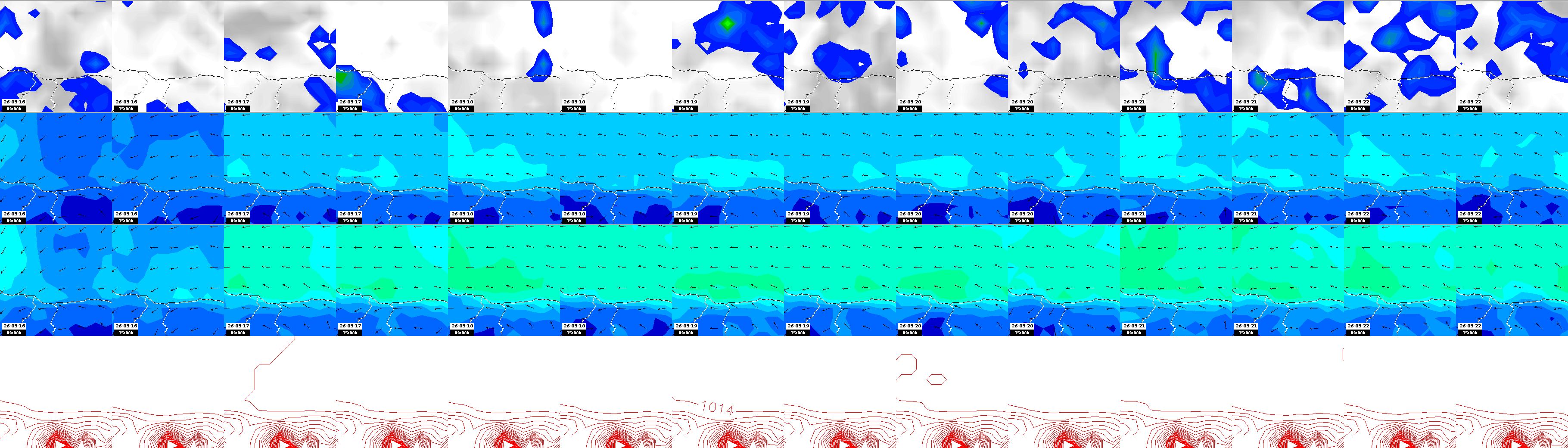 pressão atmosférica