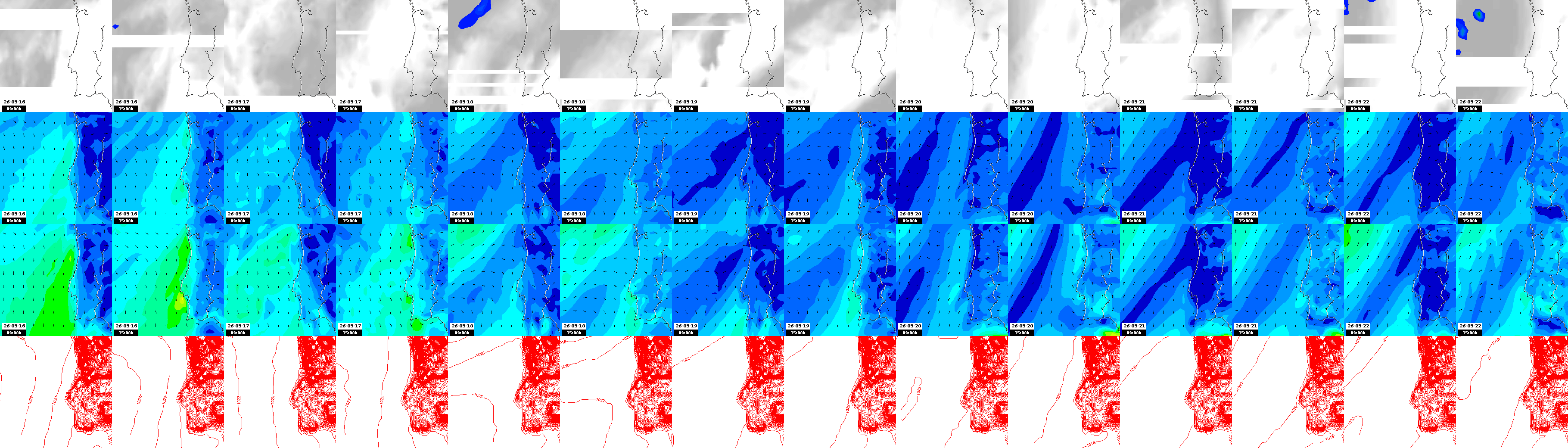 pressão atmosférica