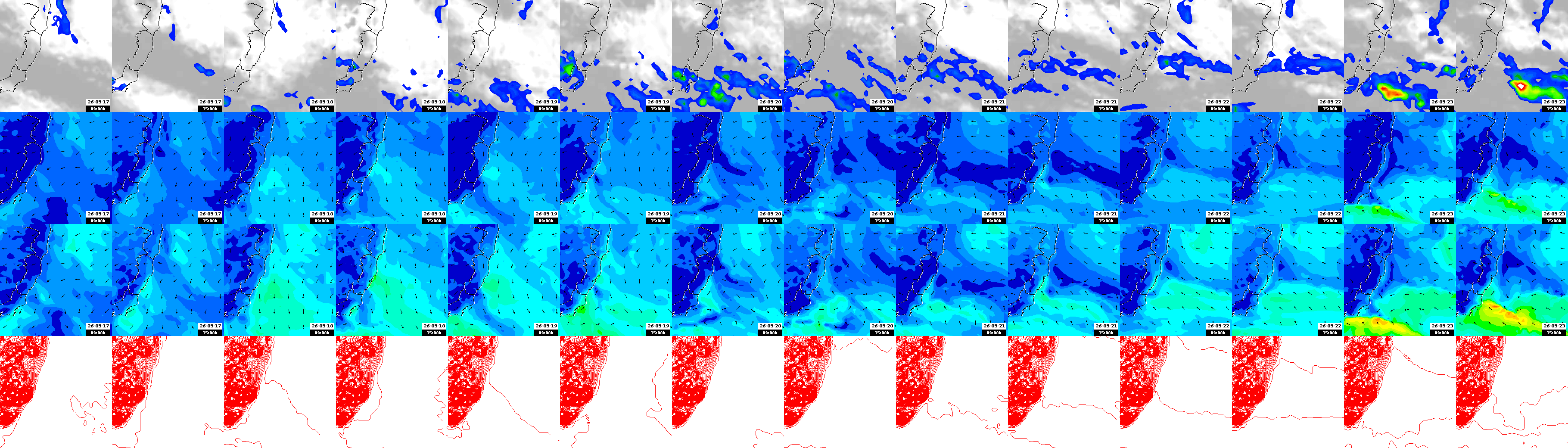 pressão atmosférica
