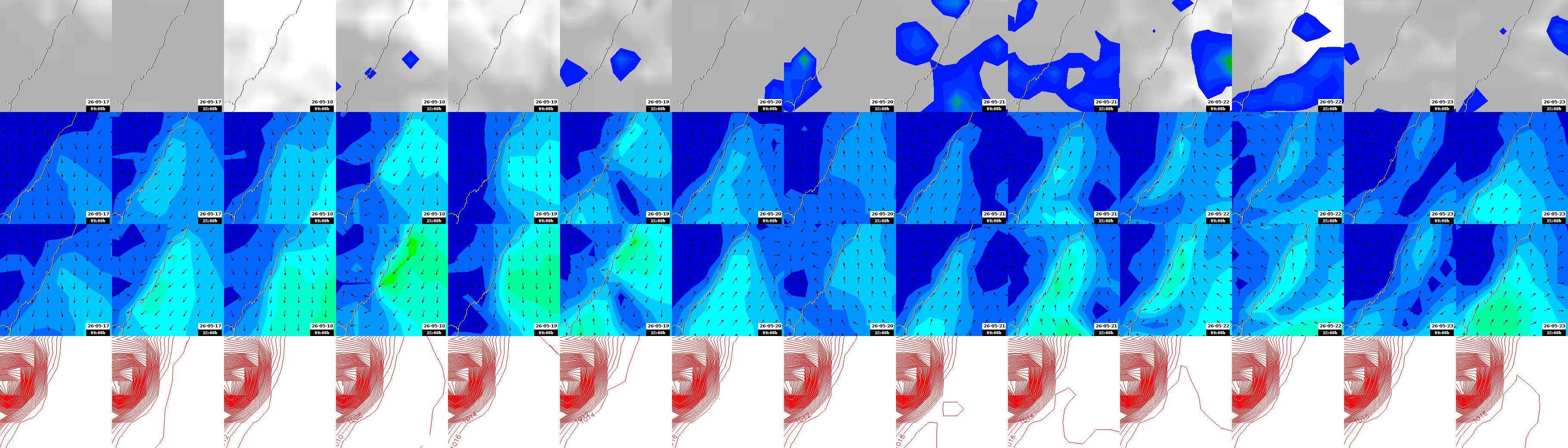 pressão atmosférica