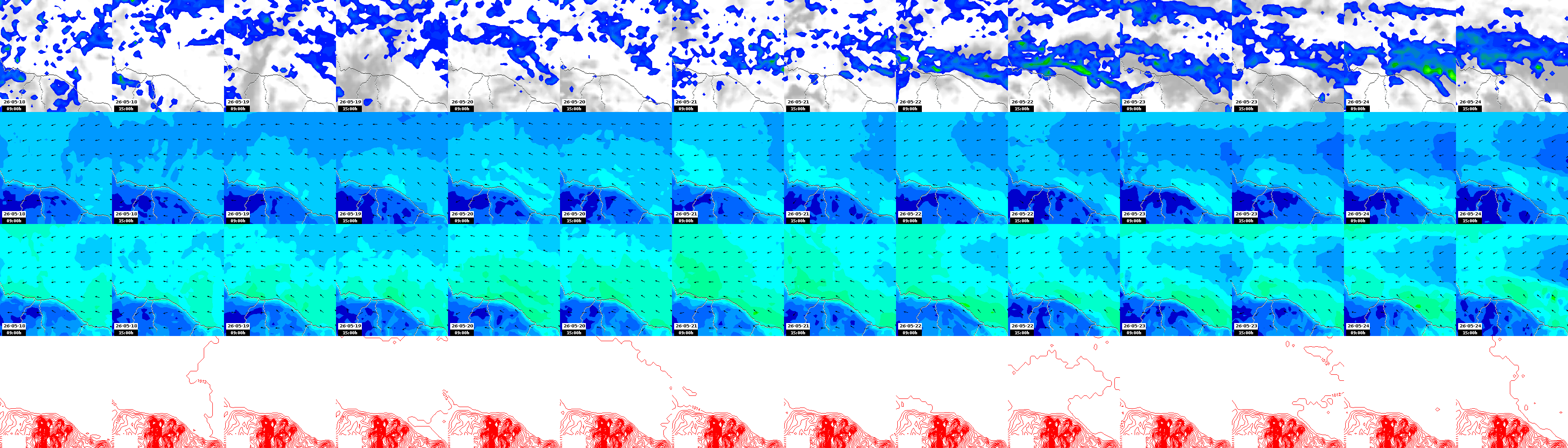 pressão atmosférica