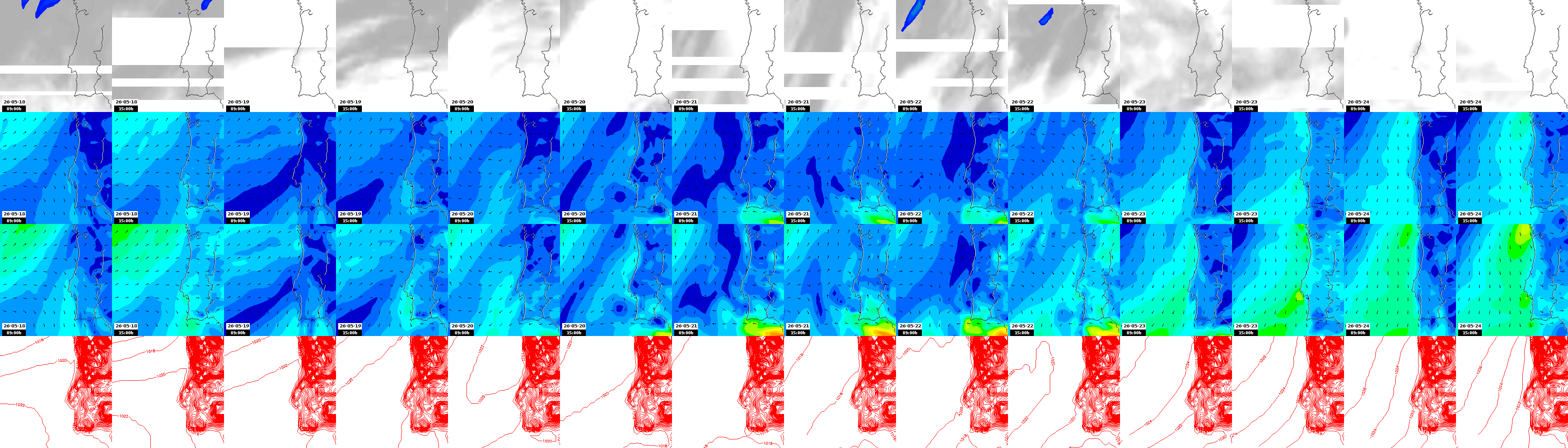 pressão atmosférica