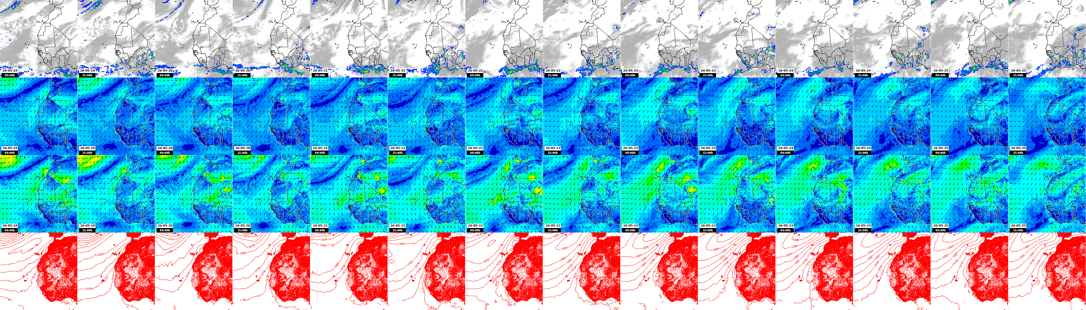 pressão atmosférica
