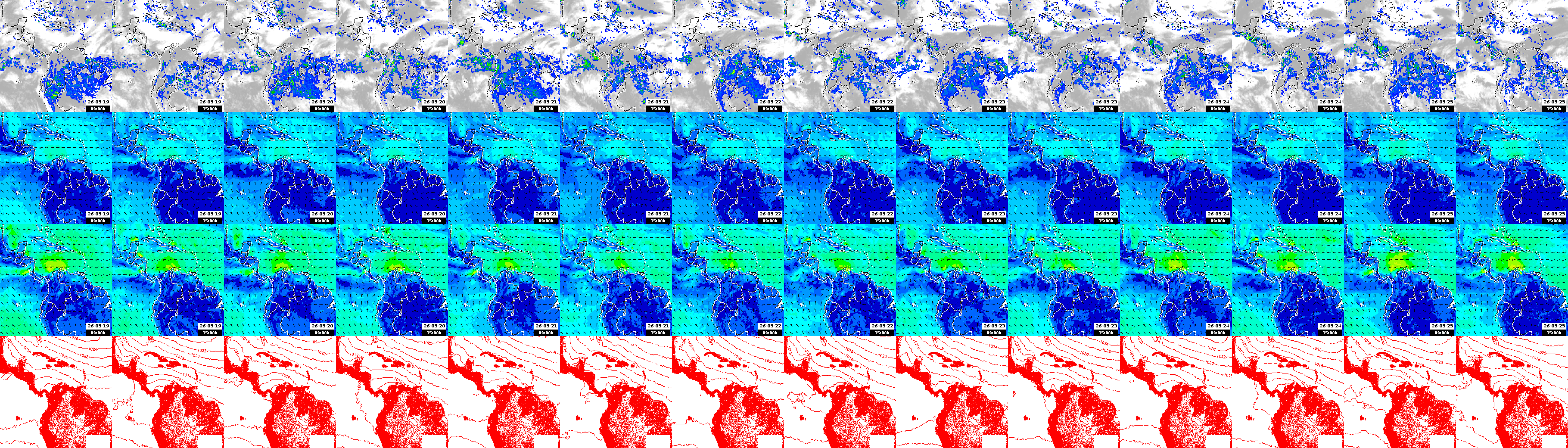 pressão atmosférica