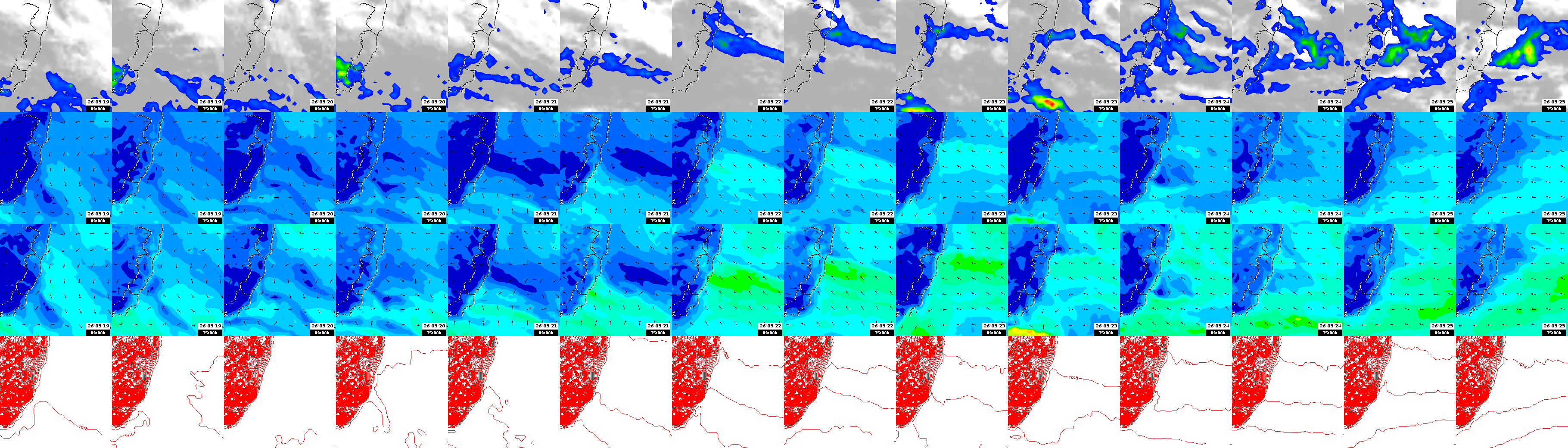 pressão atmosférica
