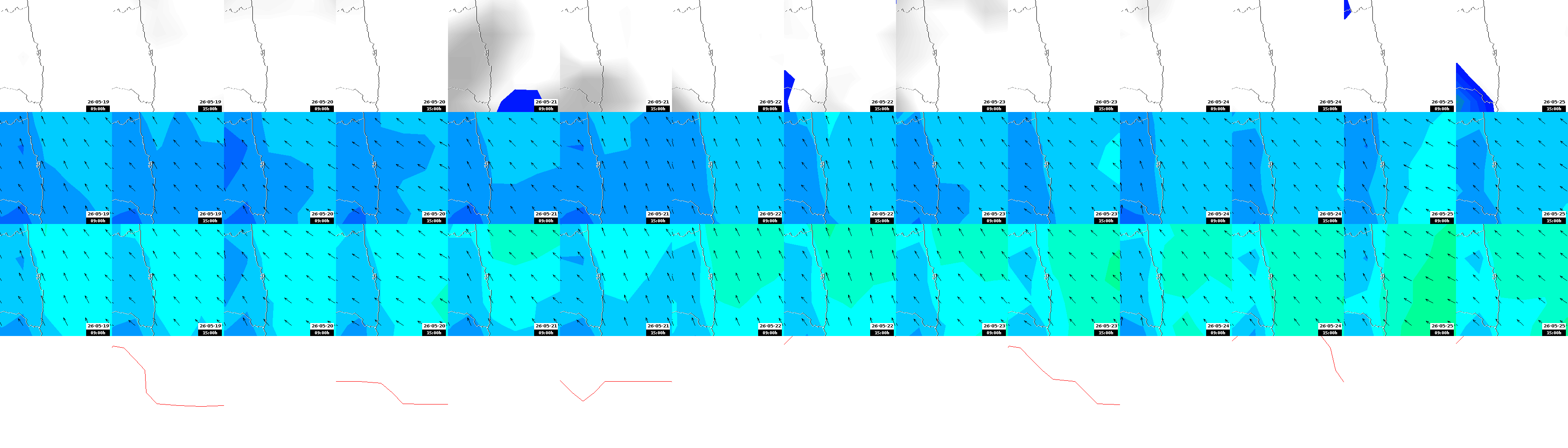 pressão atmosférica