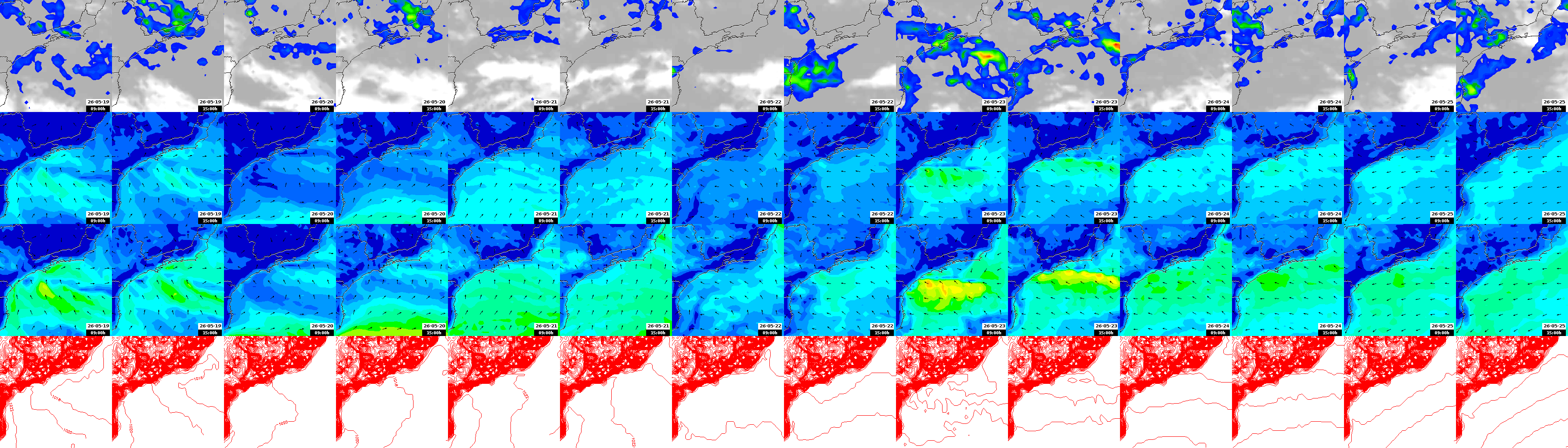 pressão atmosférica