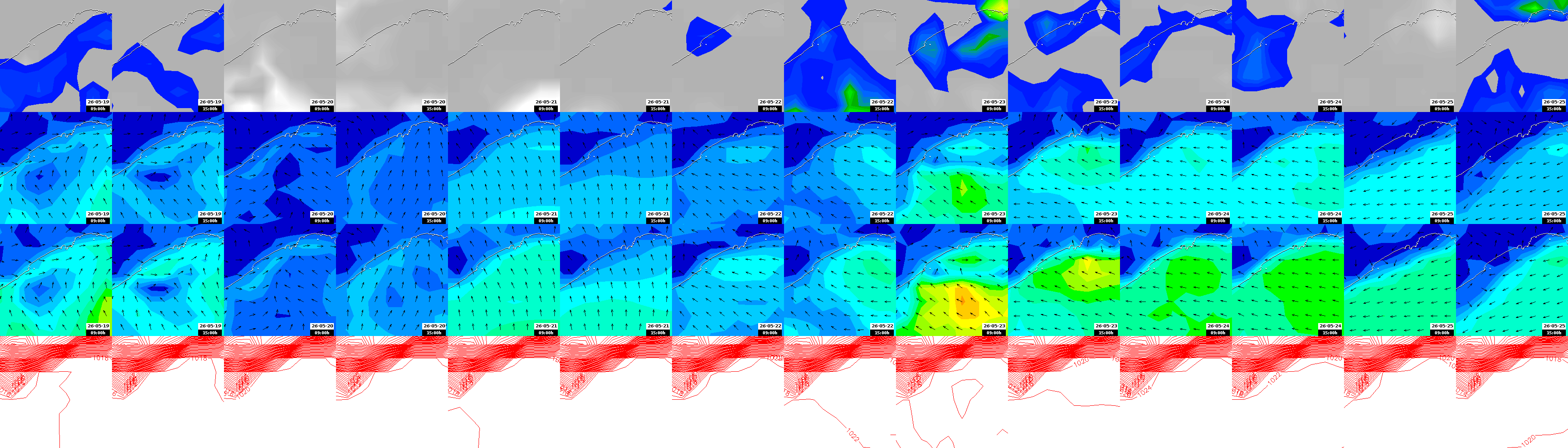 pressão atmosférica