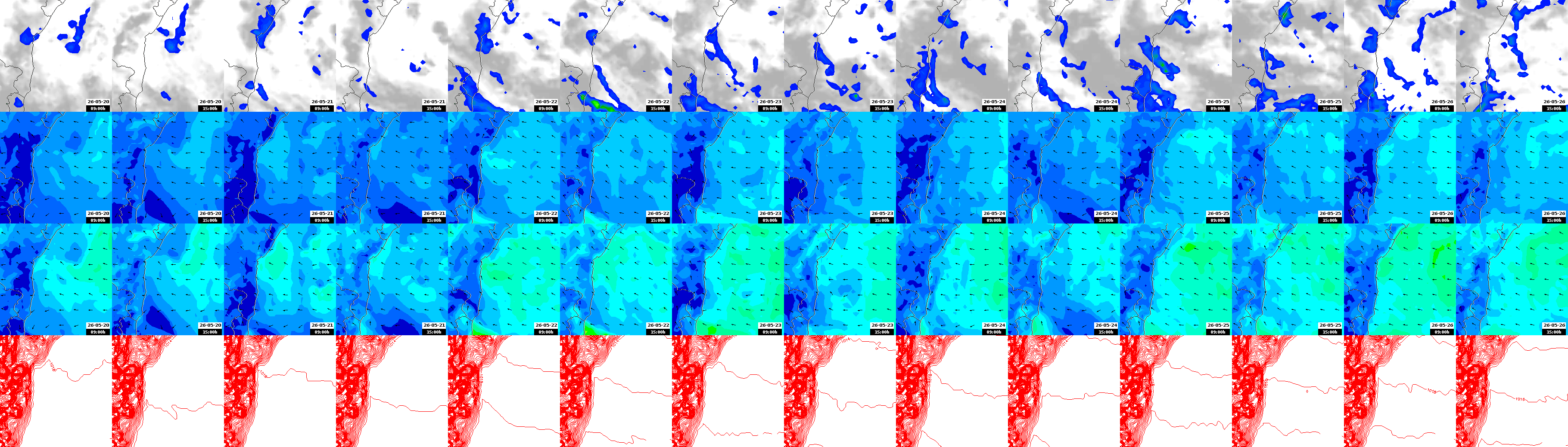 pressão atmosférica