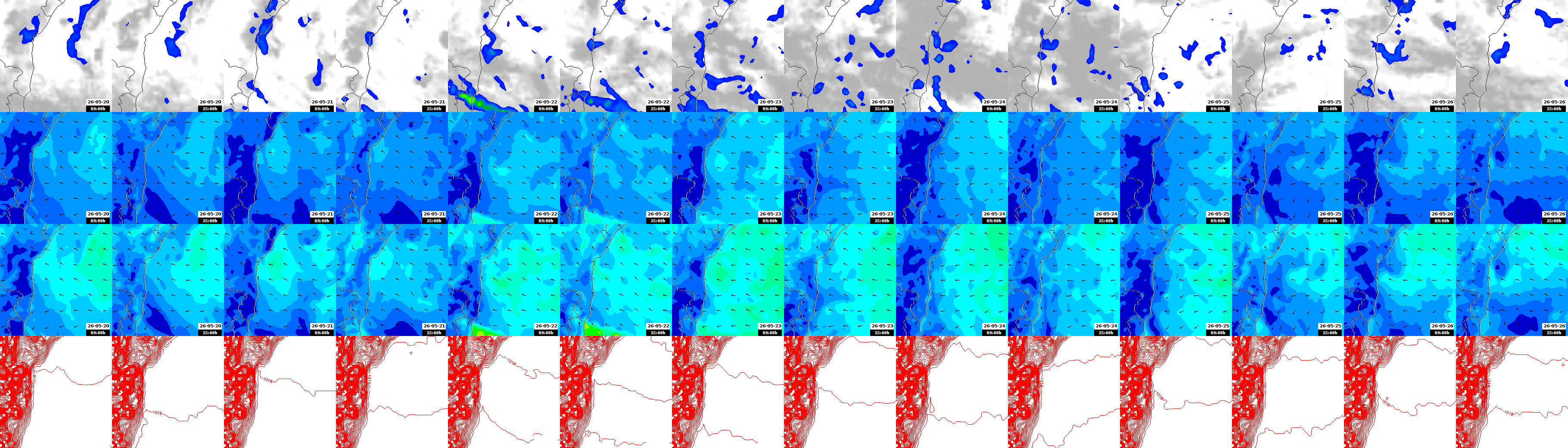 pressão atmosférica