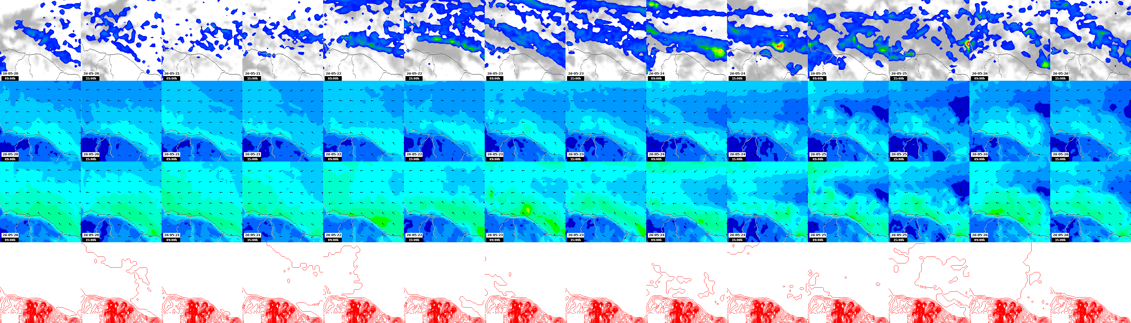 pressão atmosférica