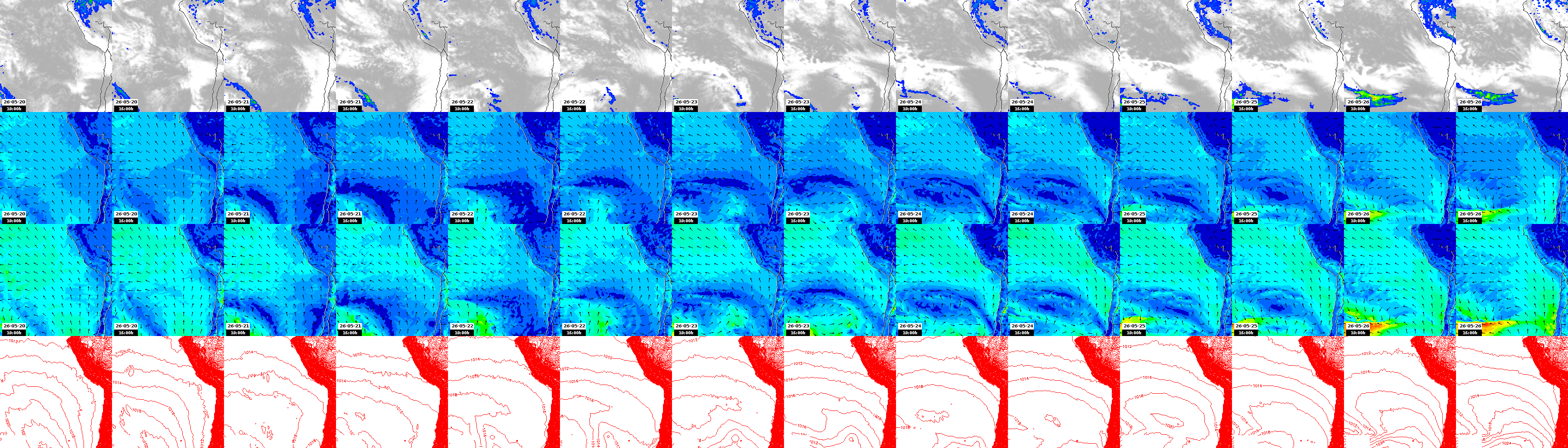 pressão atmosférica