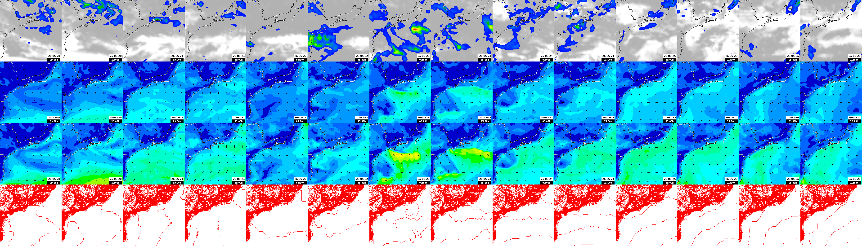 pressão atmosférica