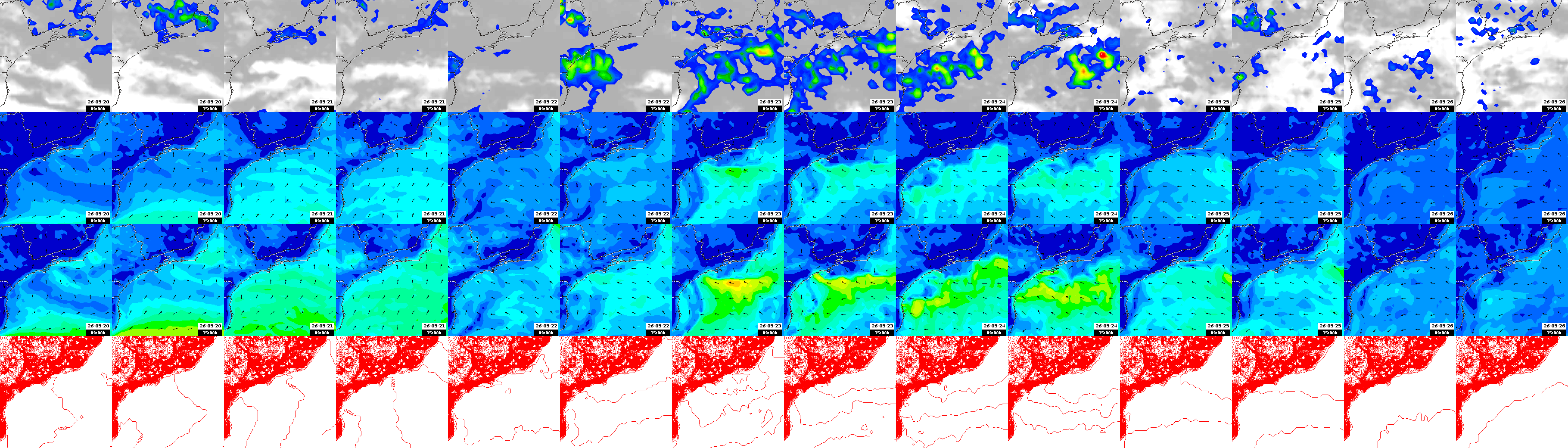 pressão atmosférica
