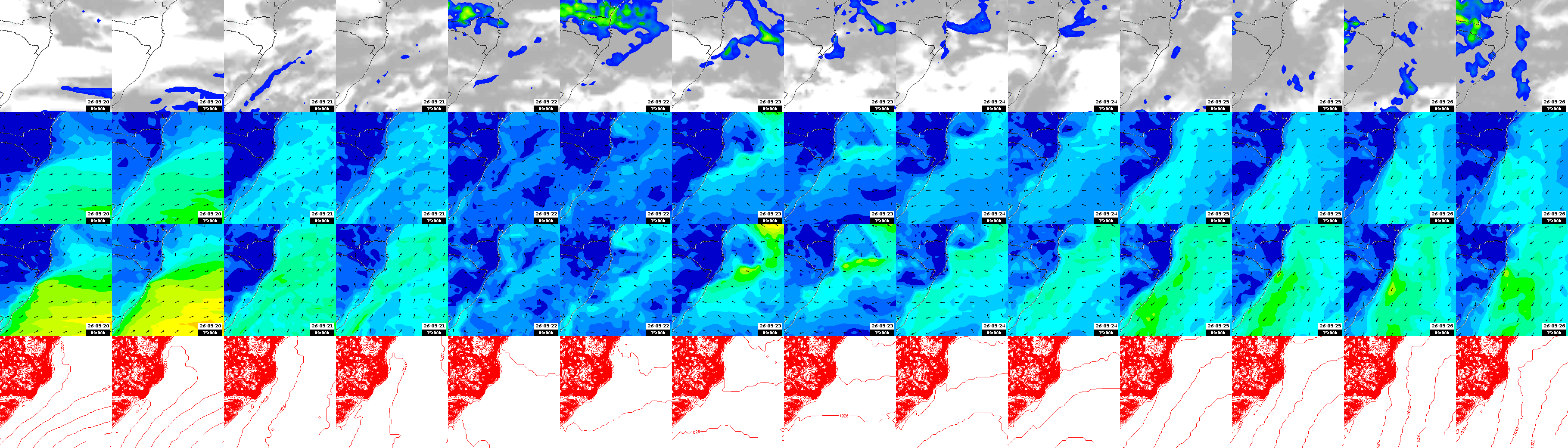 pressão atmosférica