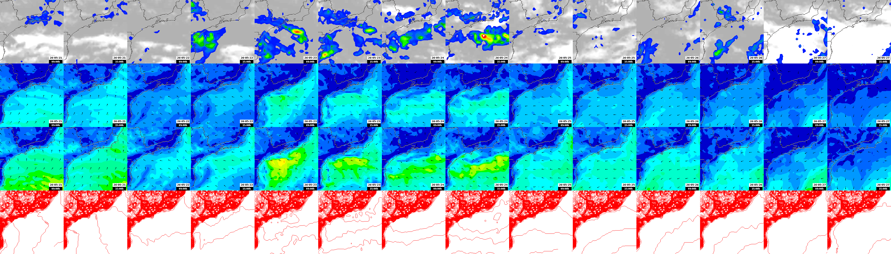 pressão atmosférica