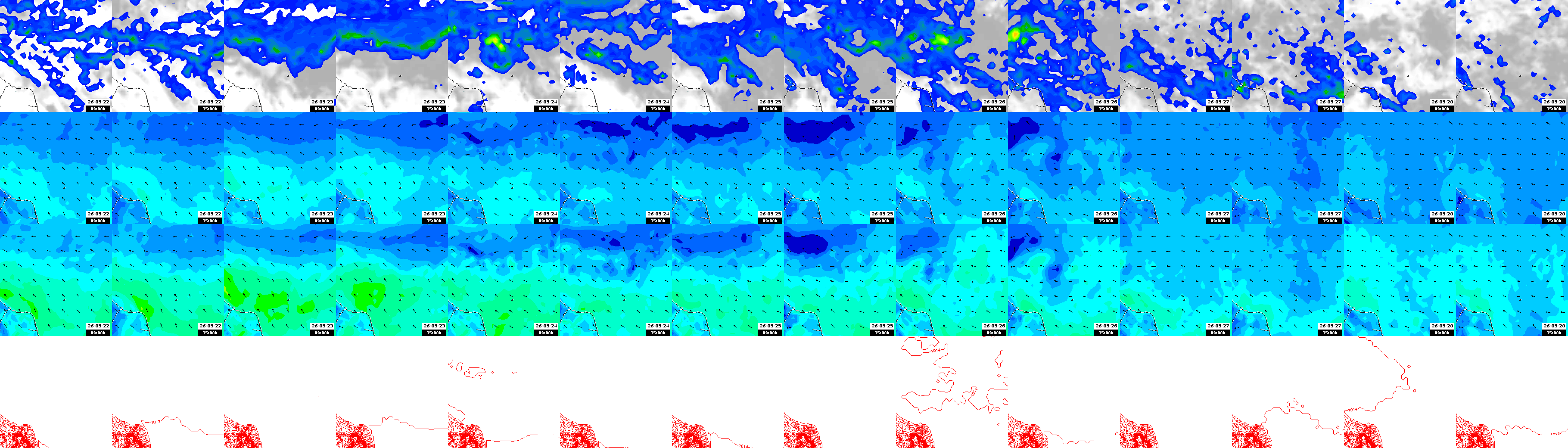 pressão atmosférica