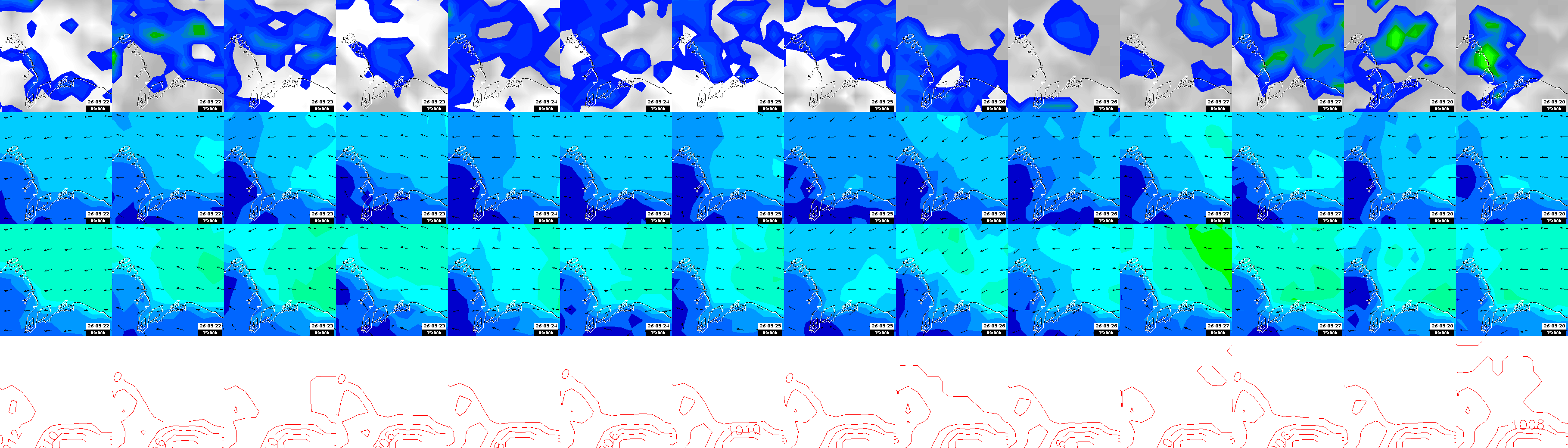 pressão atmosférica