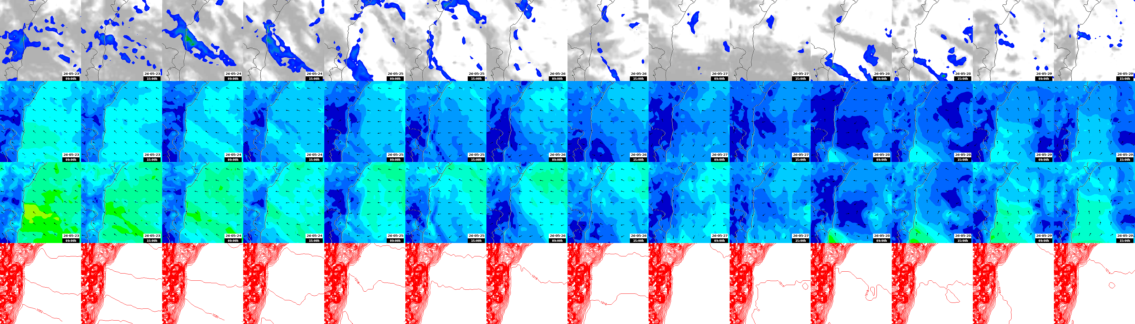 pressão atmosférica