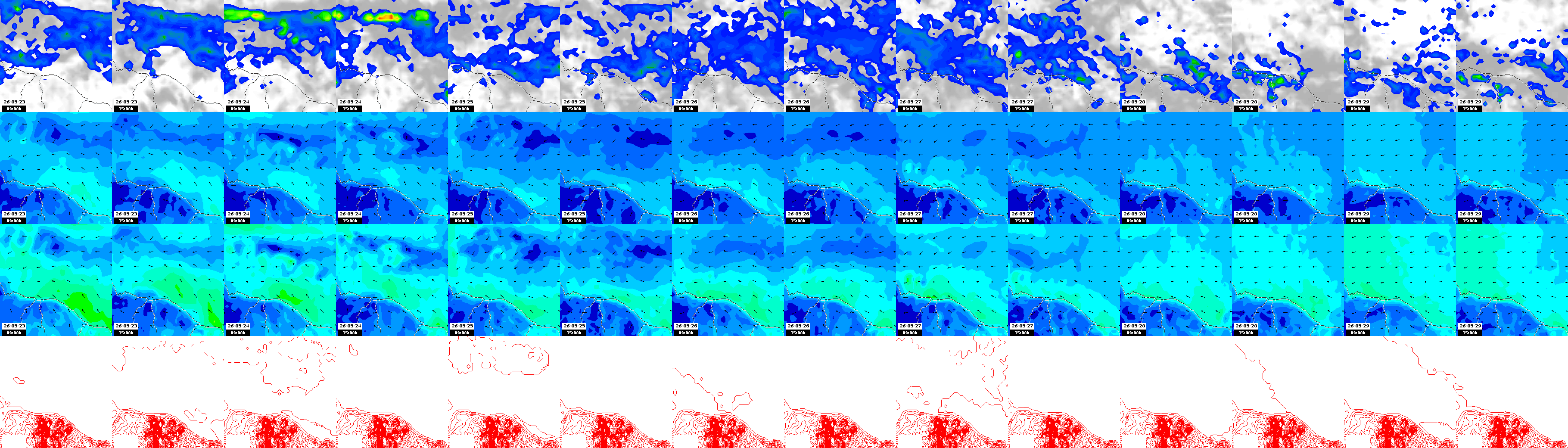 pressão atmosférica