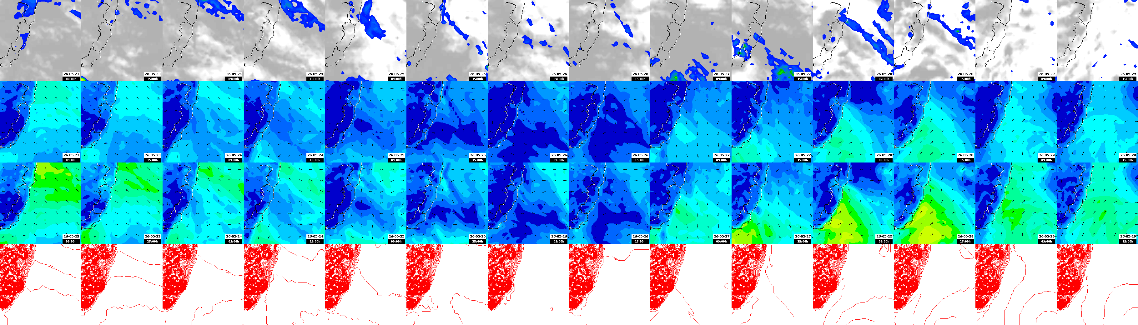 pressão atmosférica