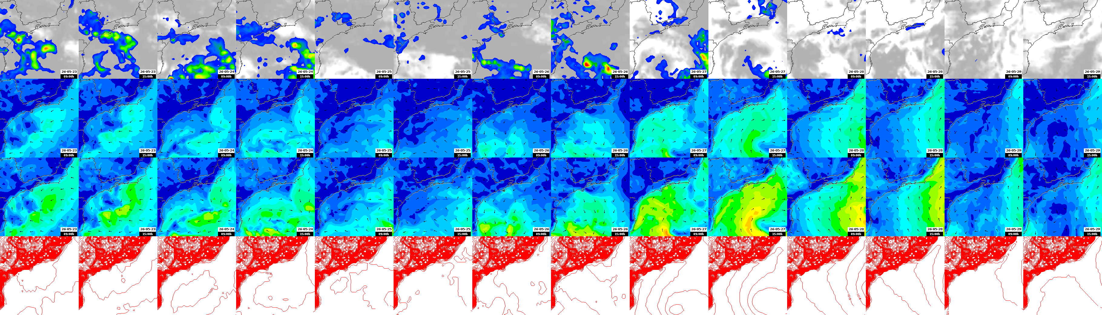 pressão atmosférica