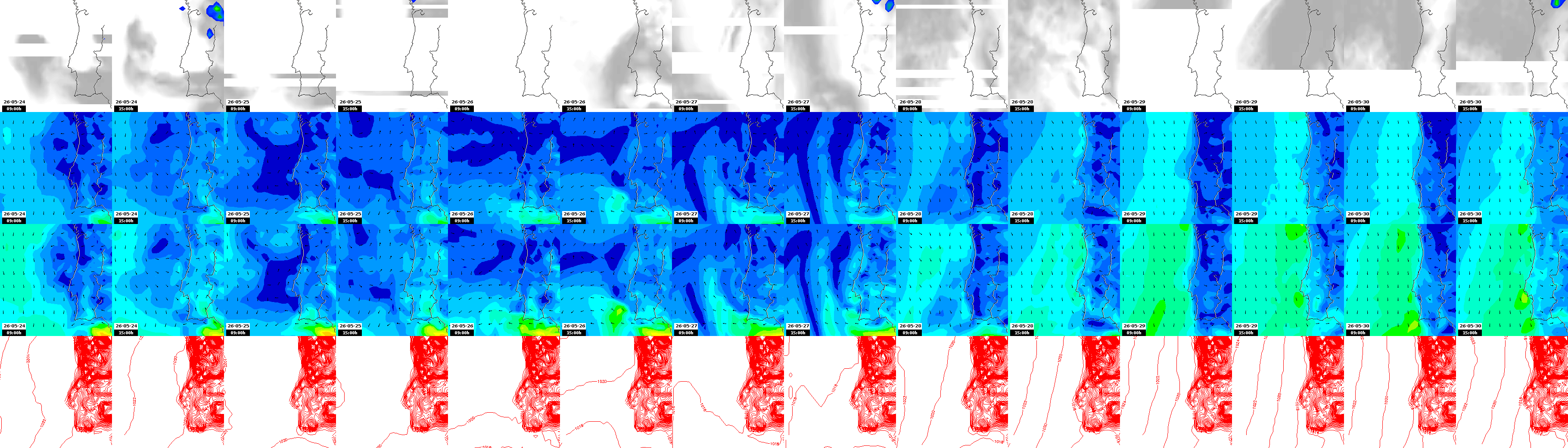 pressão atmosférica