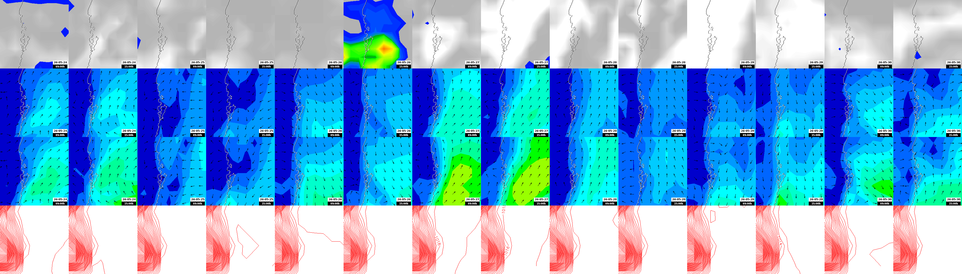 pressão atmosférica