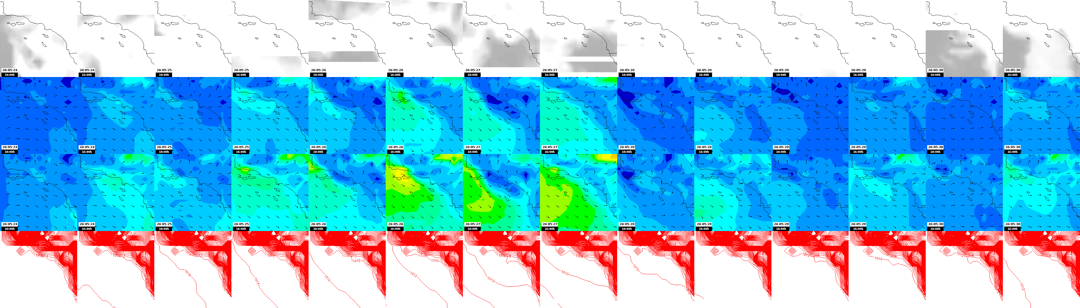 pressão atmosférica