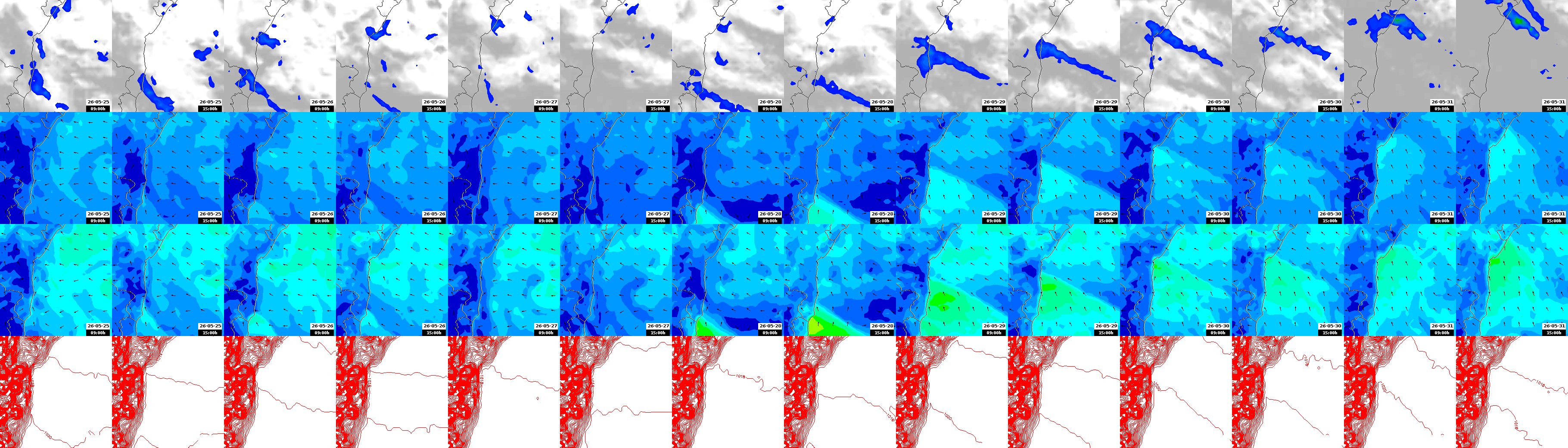pressão atmosférica