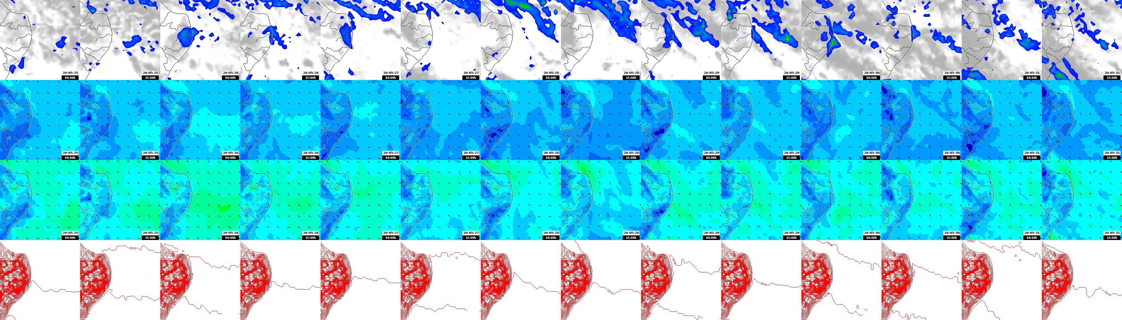 pressão atmosférica