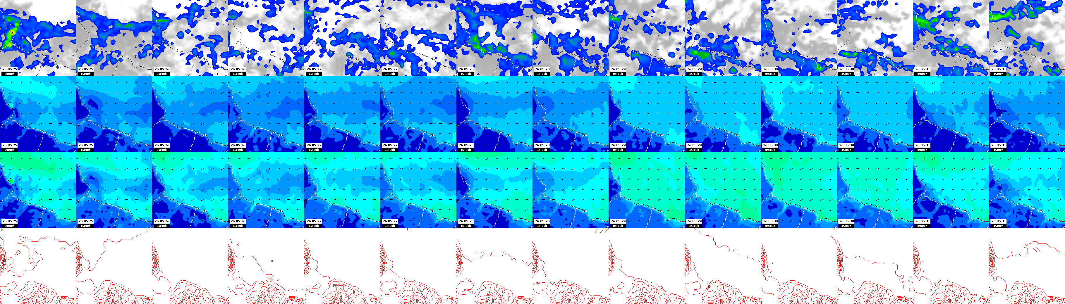 pressão atmosférica