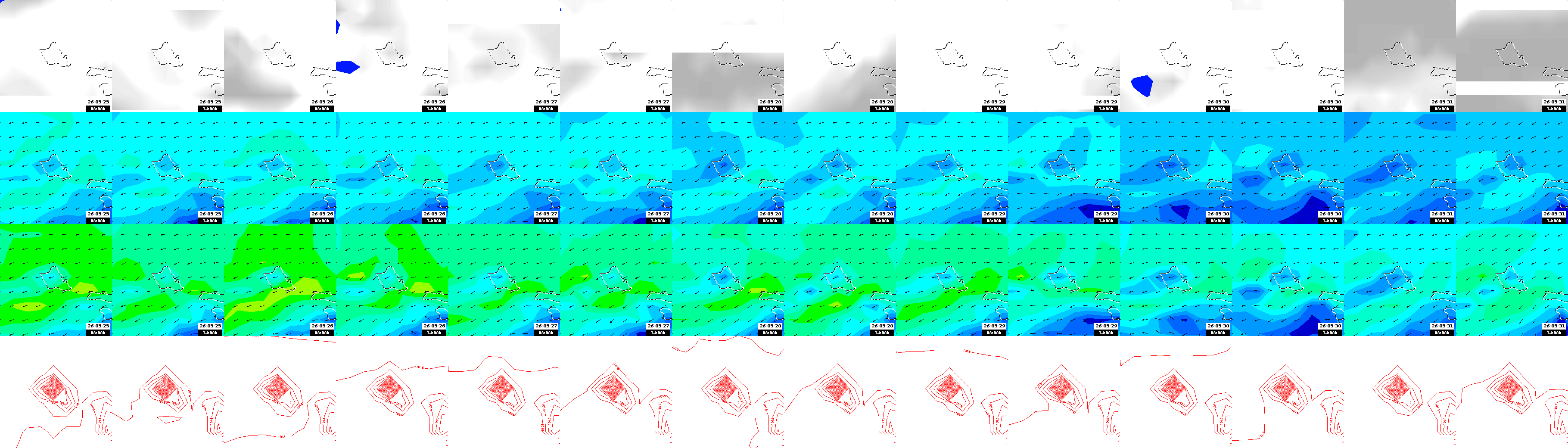 pressão atmosférica
