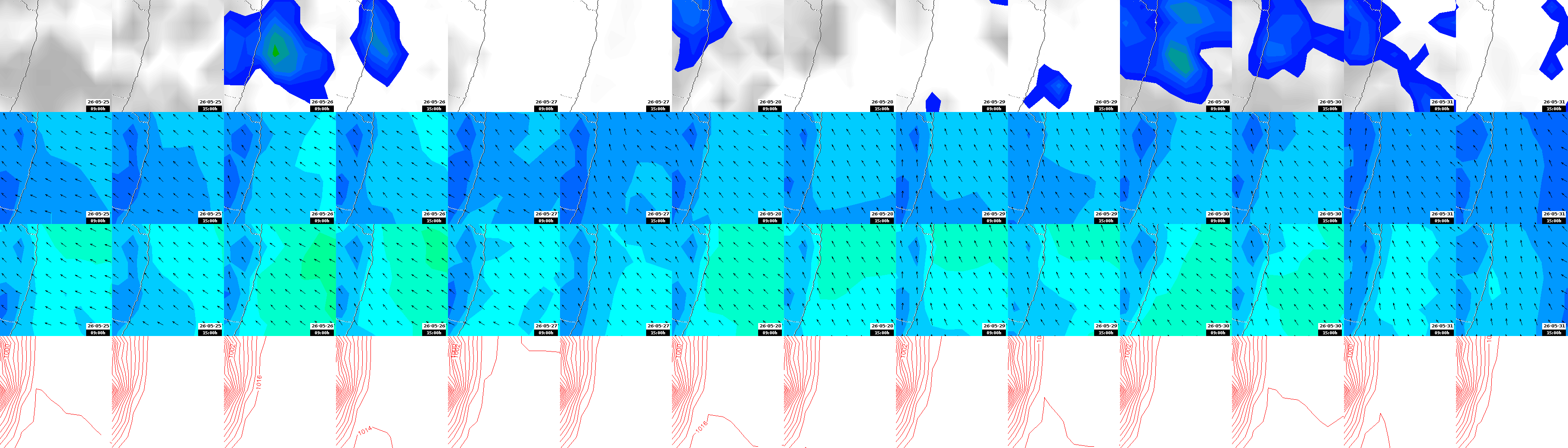 pressão atmosférica