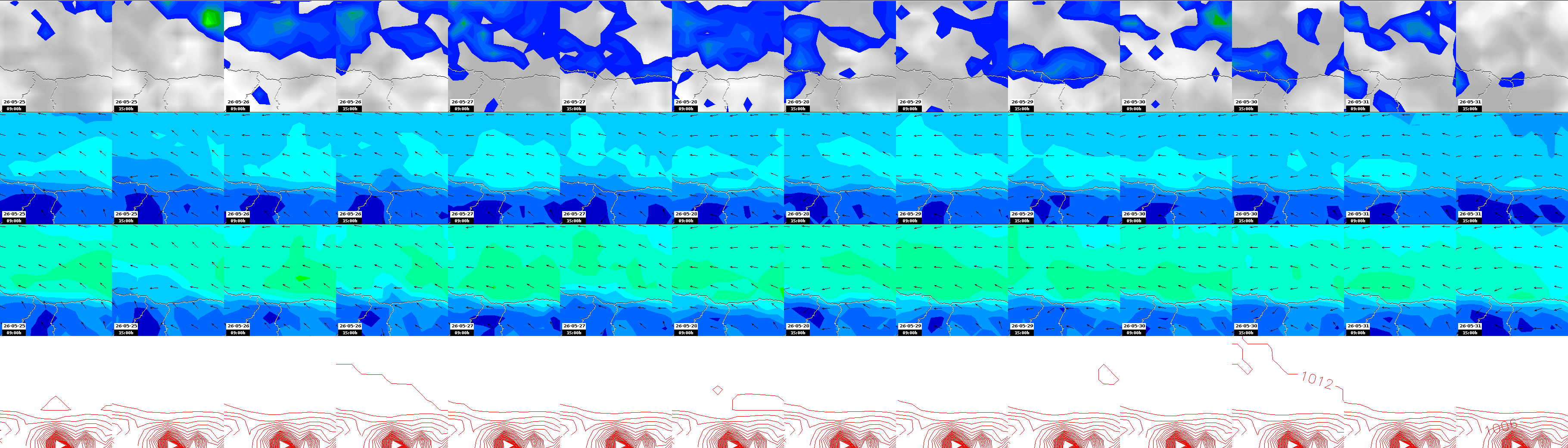 pressão atmosférica