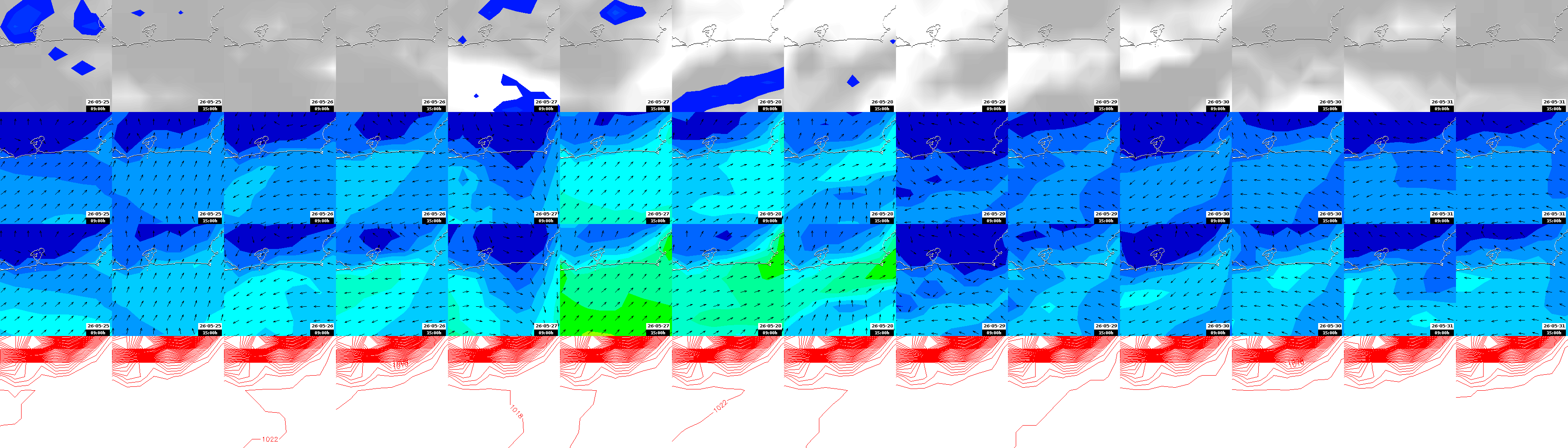 pressão atmosférica