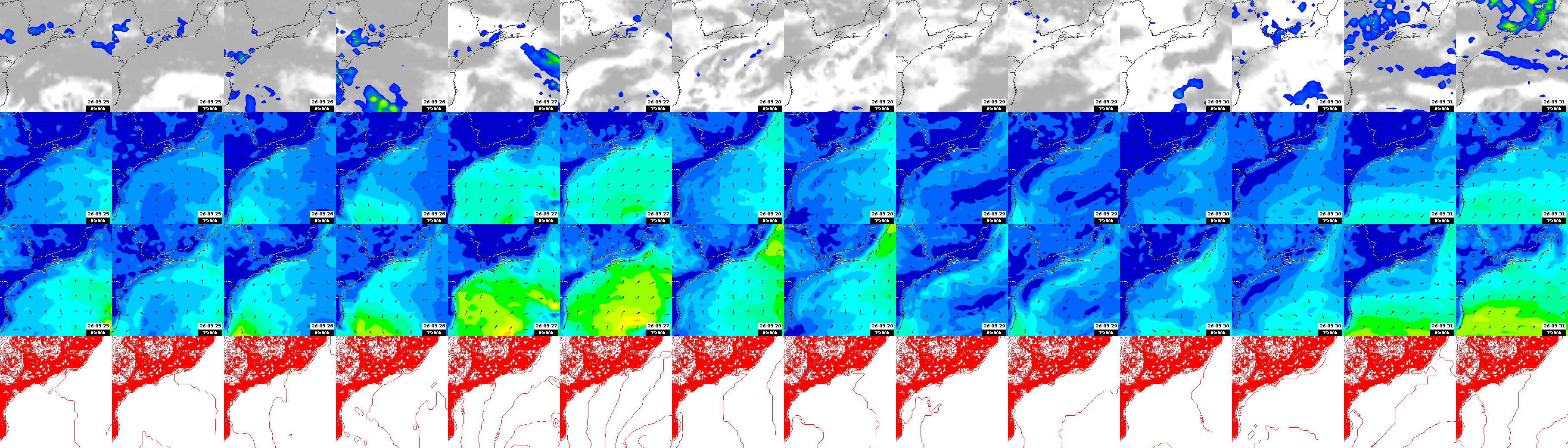 pressão atmosférica