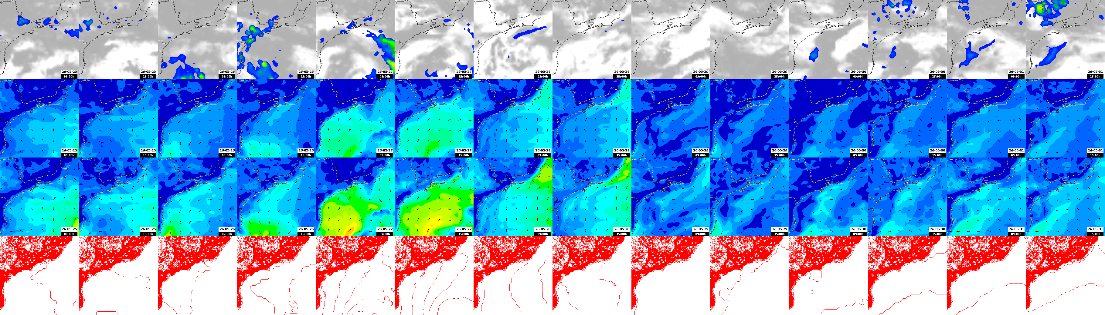 pressão atmosférica