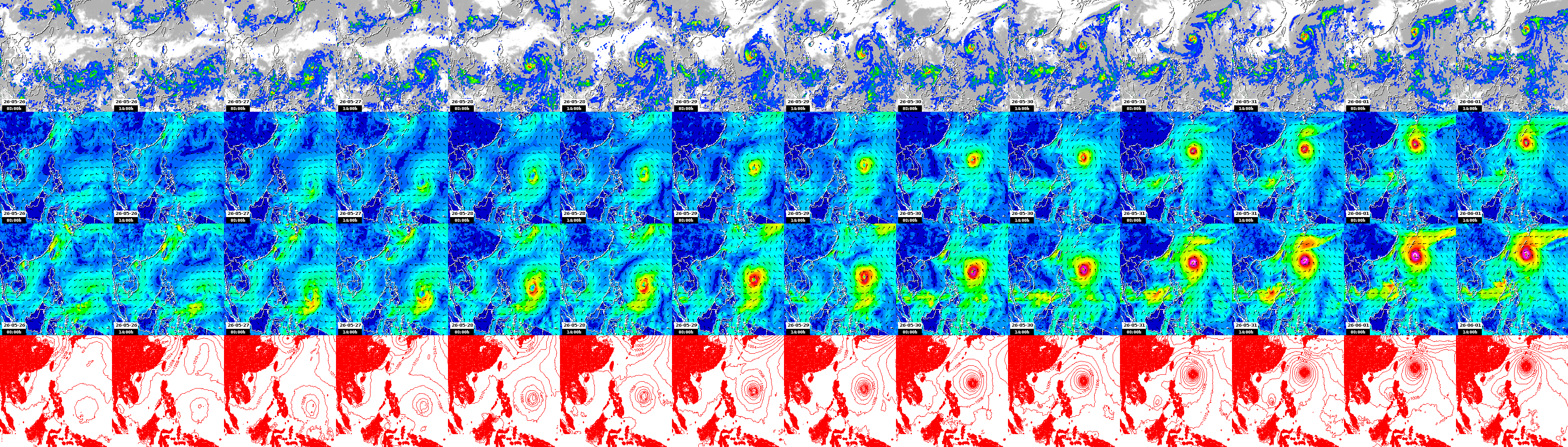 pressão atmosférica