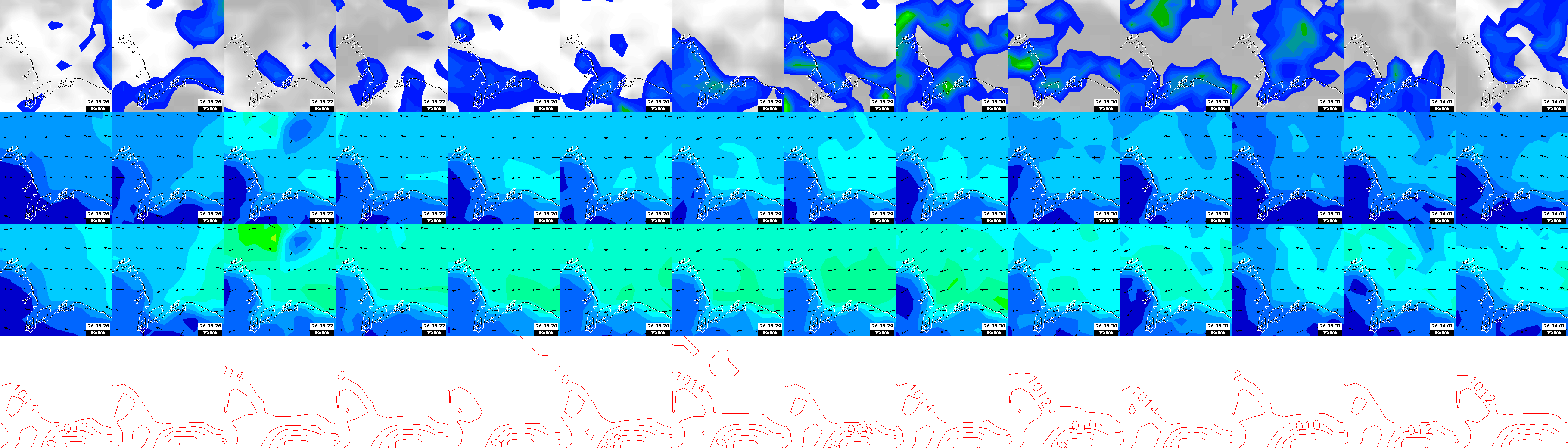 pressão atmosférica