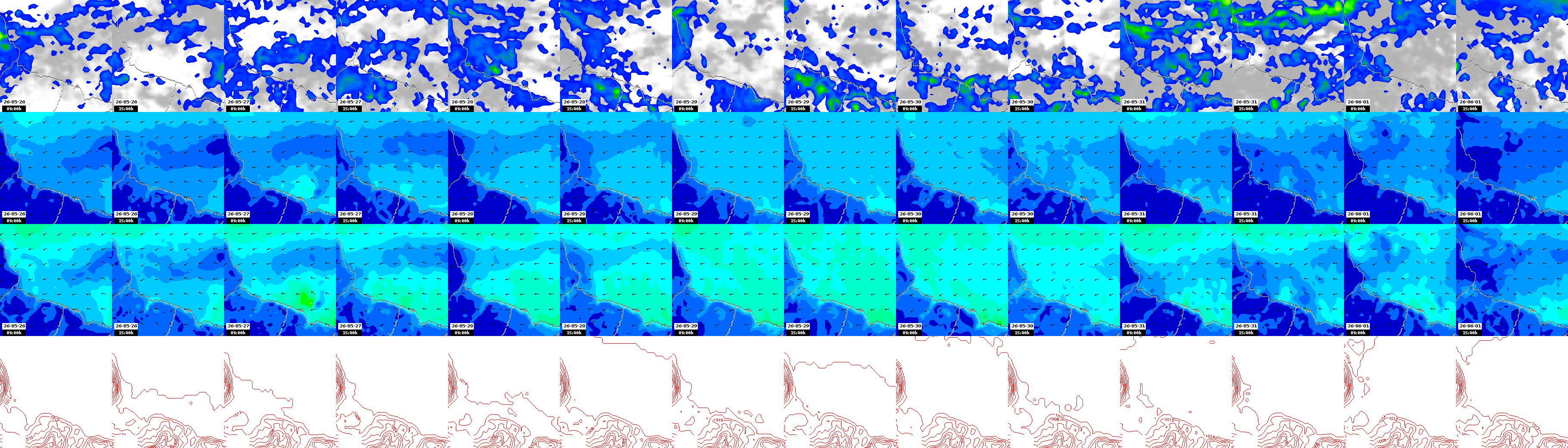 pressão atmosférica