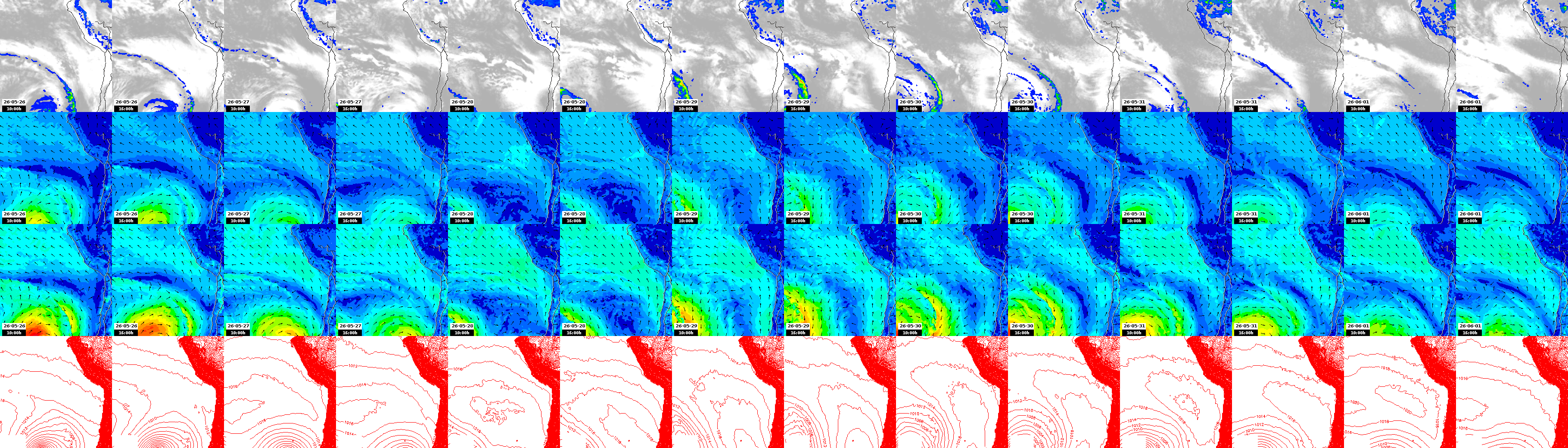 pressão atmosférica