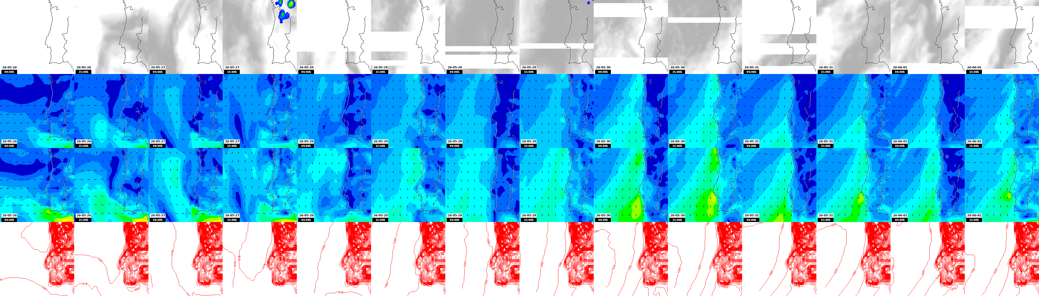pressão atmosférica
