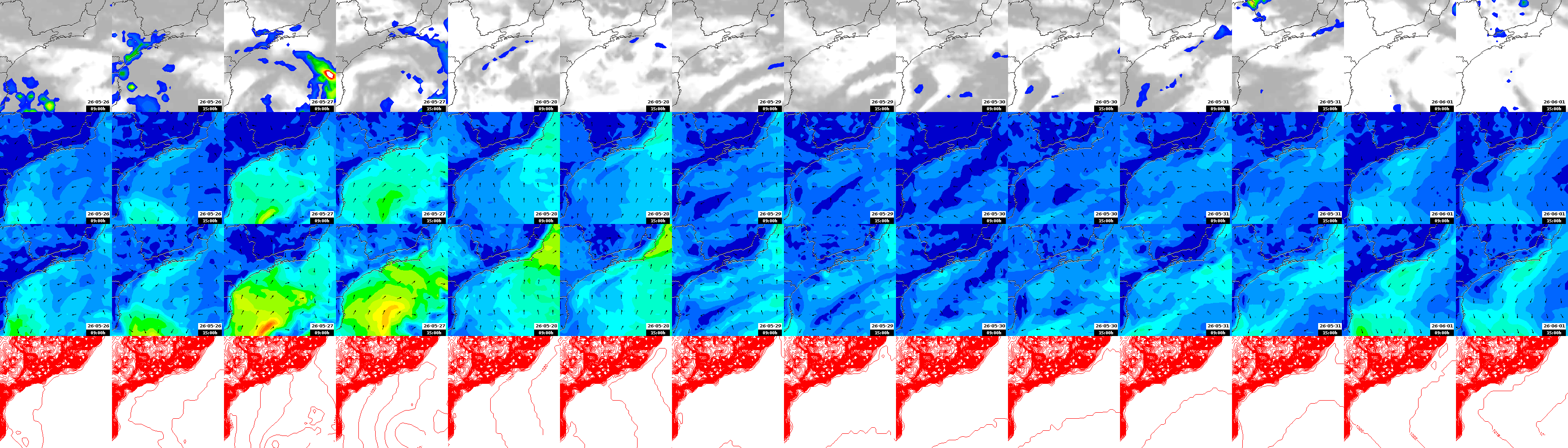 pressão atmosférica